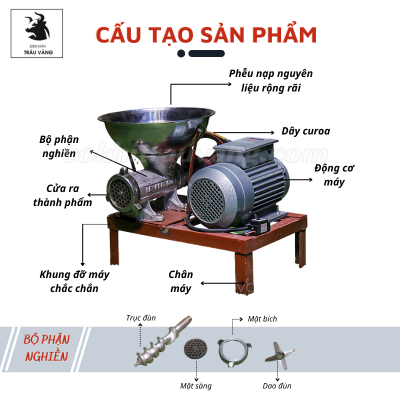 cấu tạo cối đùn cám viên loại nhỏ