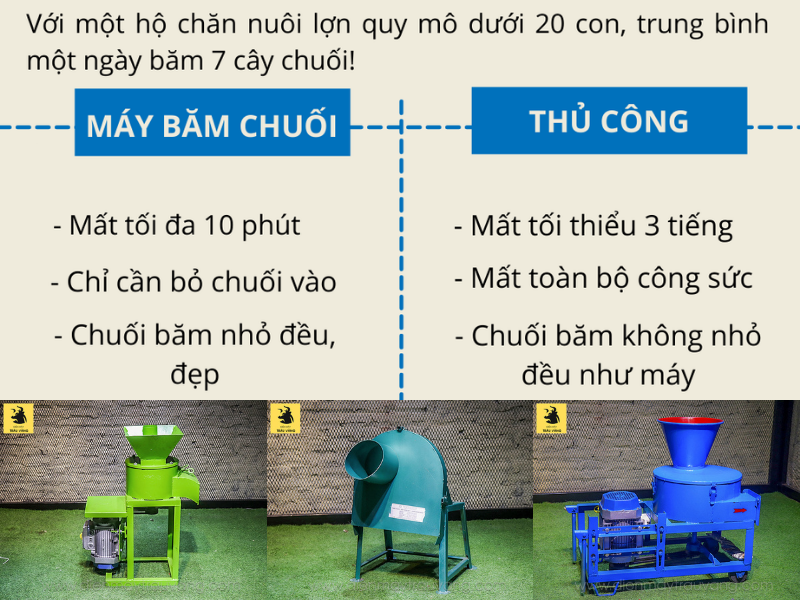 máy băm chuối