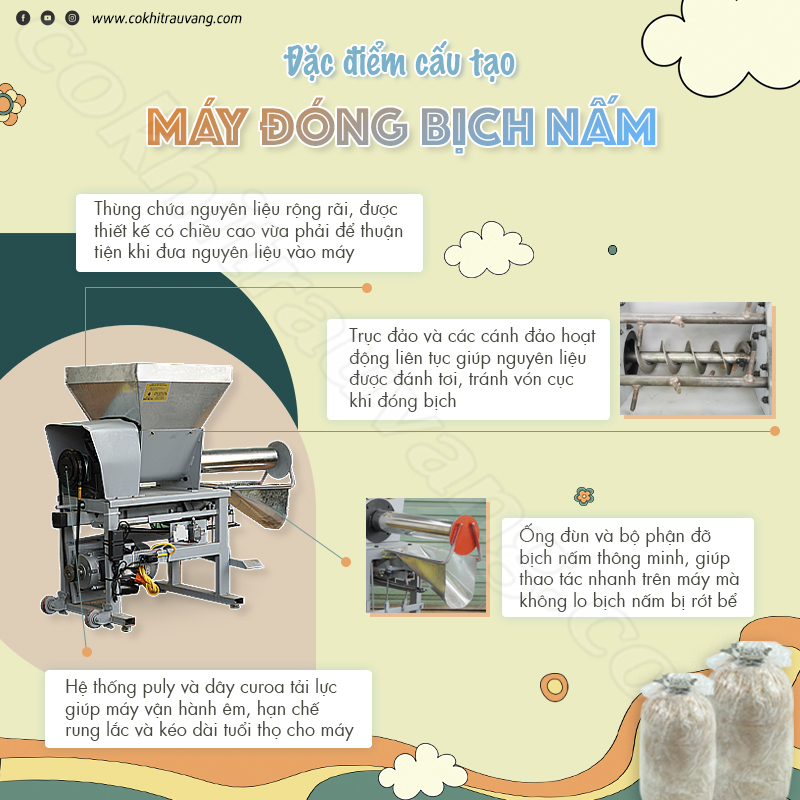 Máy đóng bịch nấm