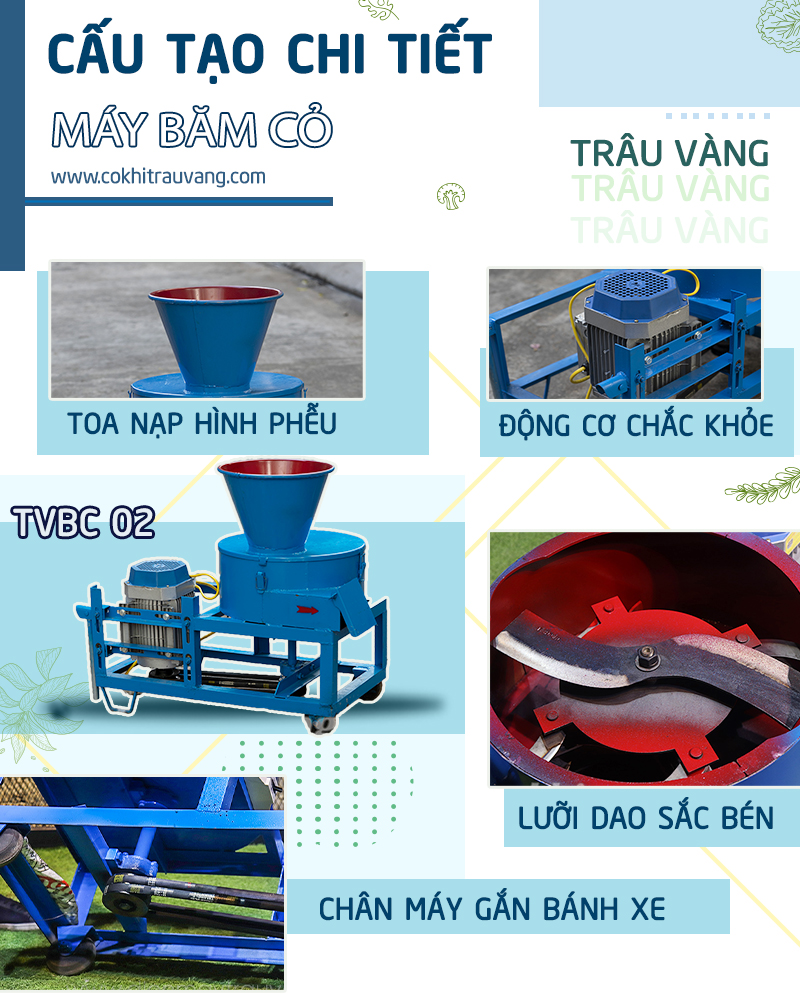 cấu tạo chi tiết máy băm cỏ