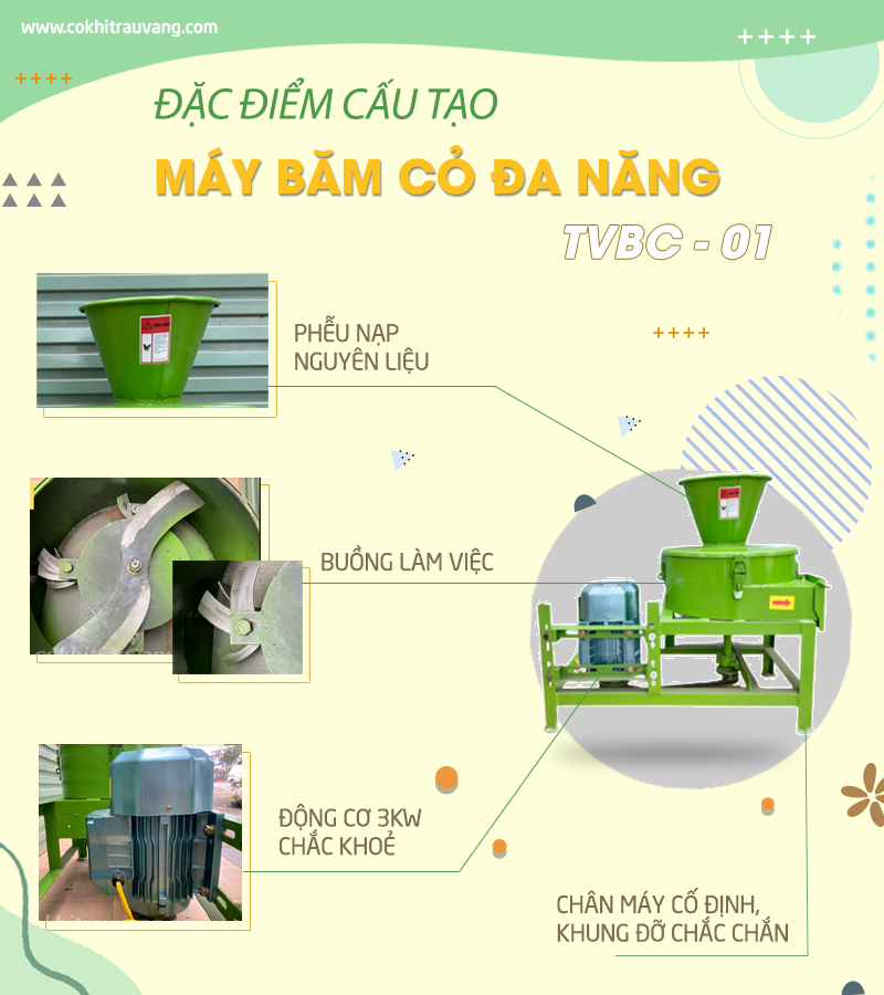 Máy băm cỏ TVBC1