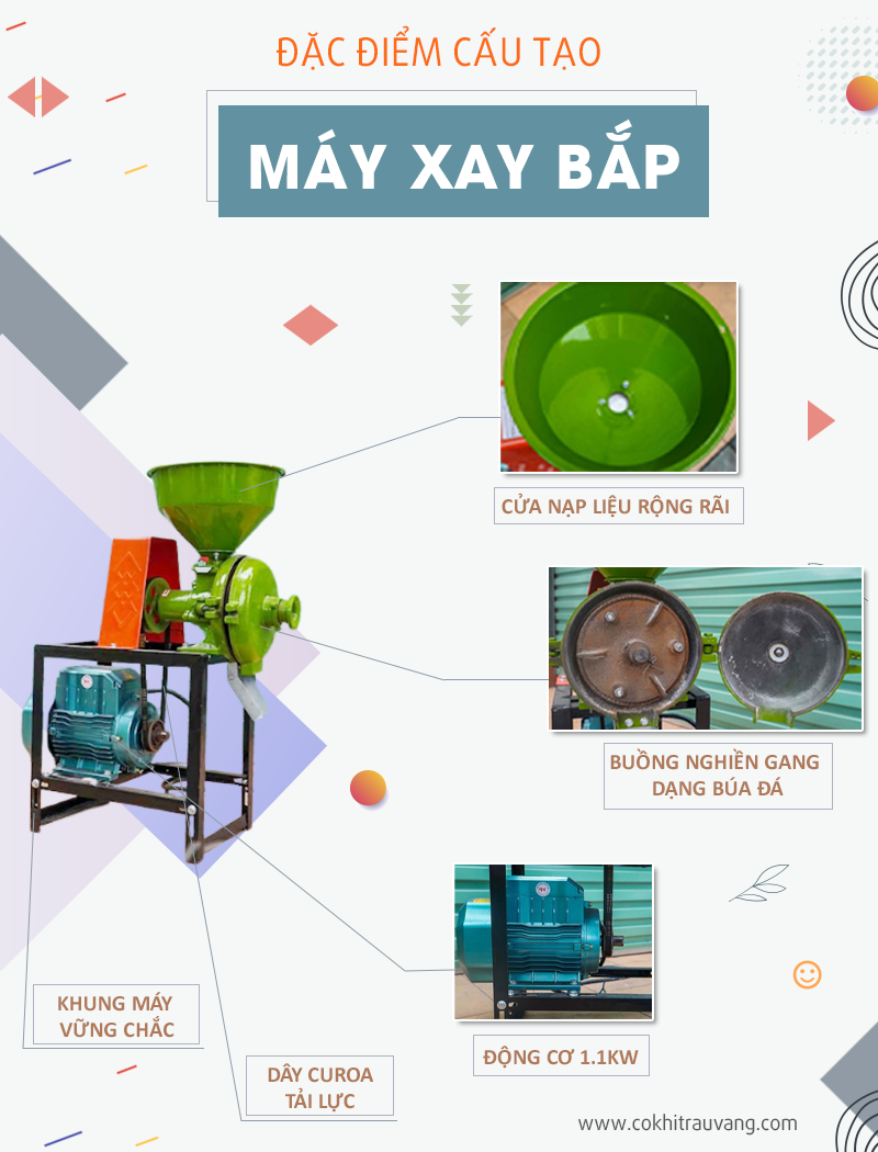 Máy xay bắp