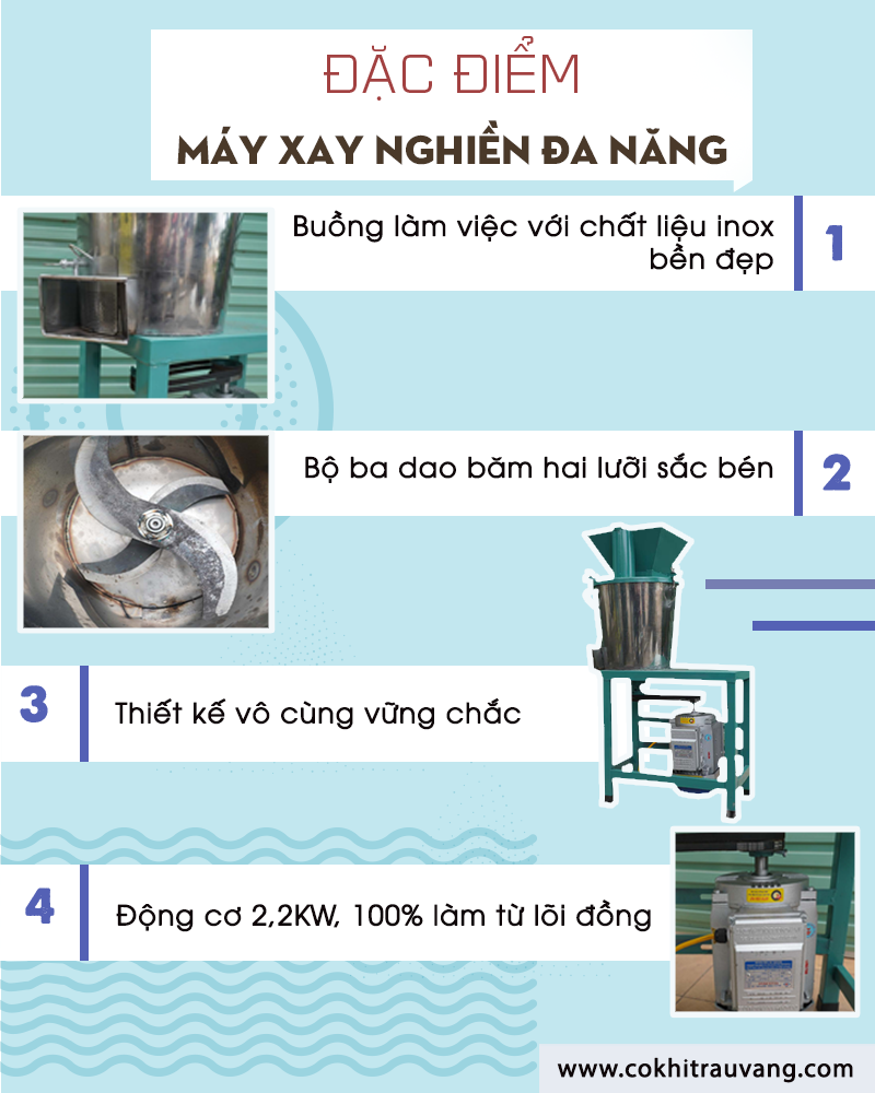 đặc điểm của máy xay nghiền