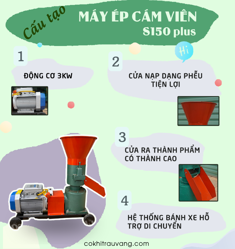 Máy nghiền cám viên trục liền