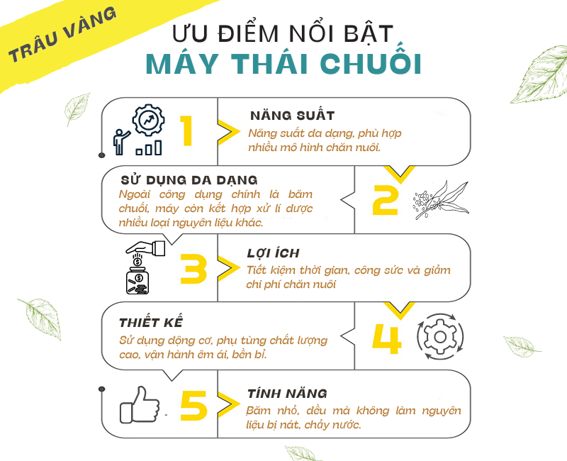 ưu điểm của máy thái chuối