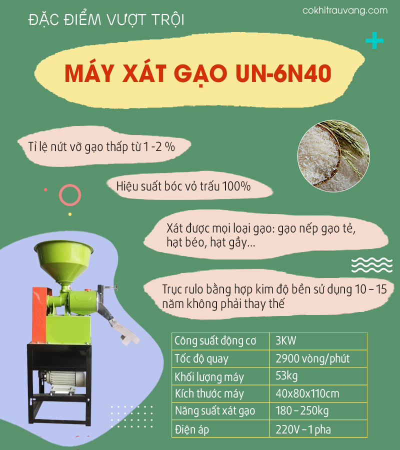 Máy xát gạo mini