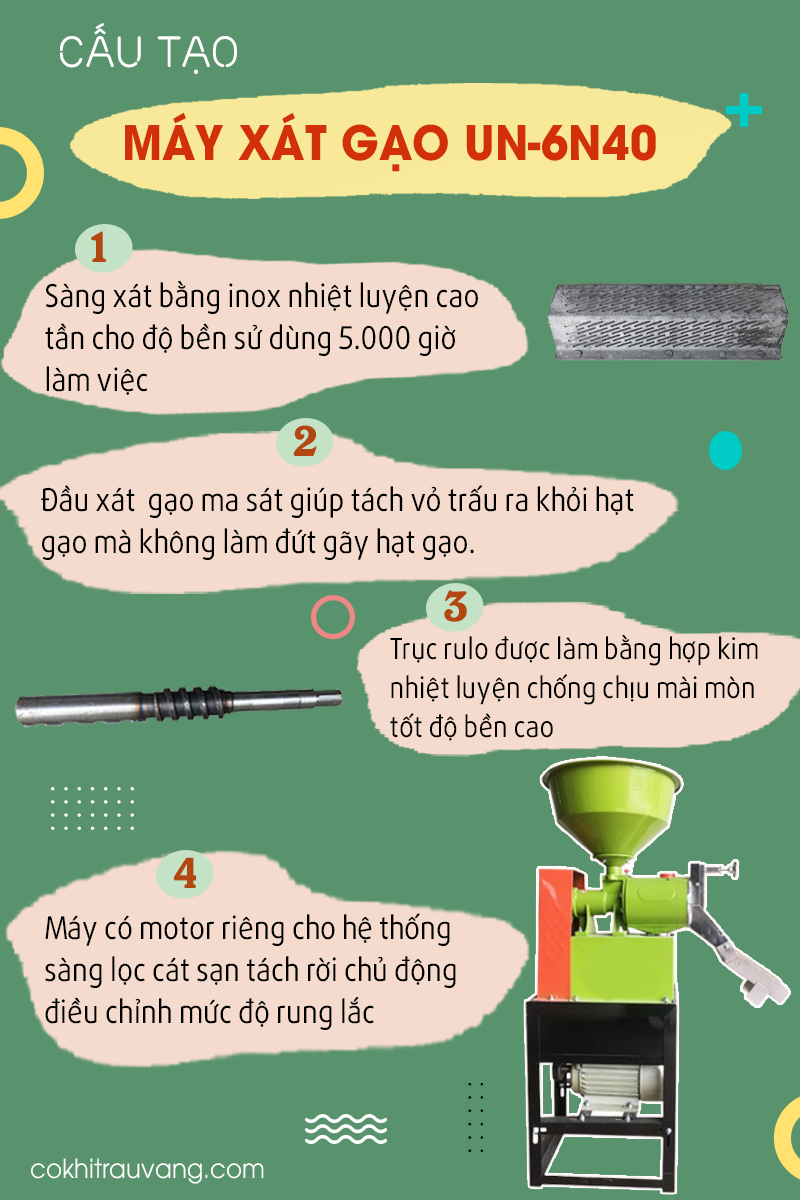 Máy xát gạo mini