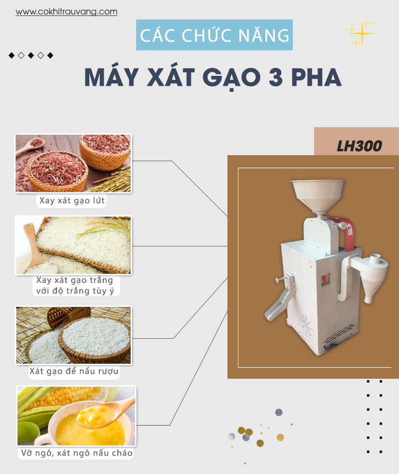 Máy xát gạo 3 pha