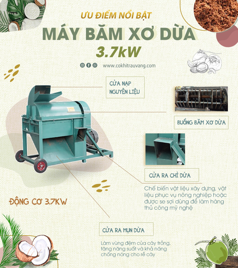 Cấu tạo máy xay xơ dừa