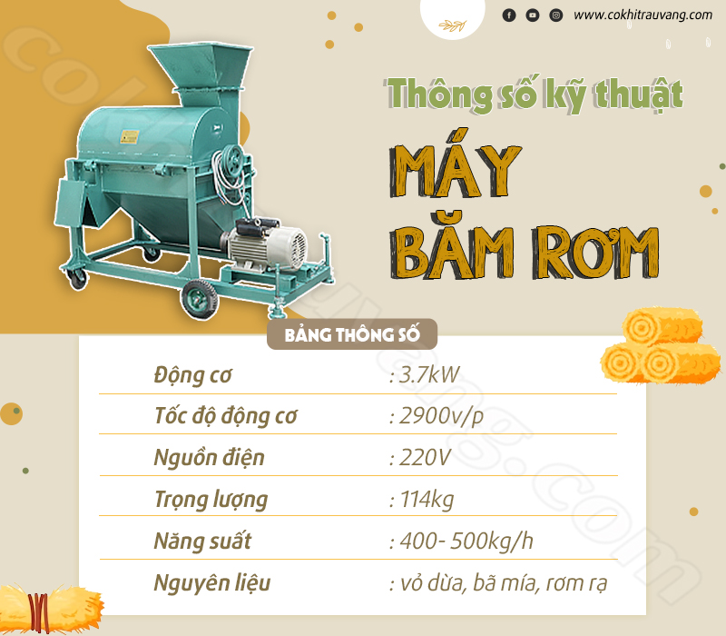 Máy nghiền rơm