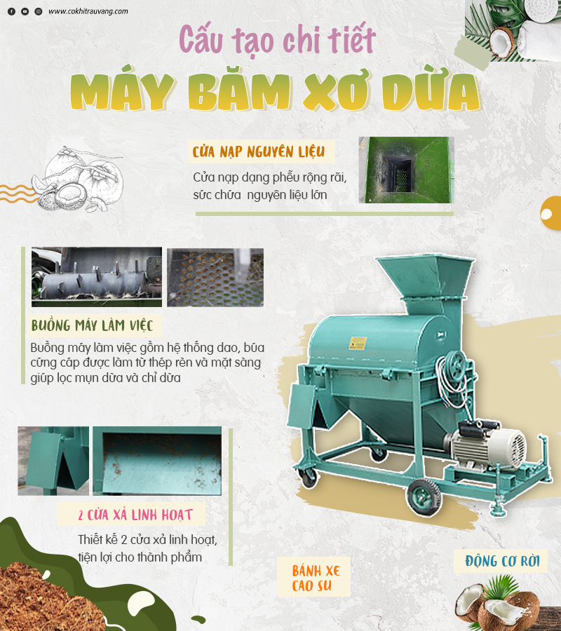 Máy xay xơ dừa đa năng 3,7 kW