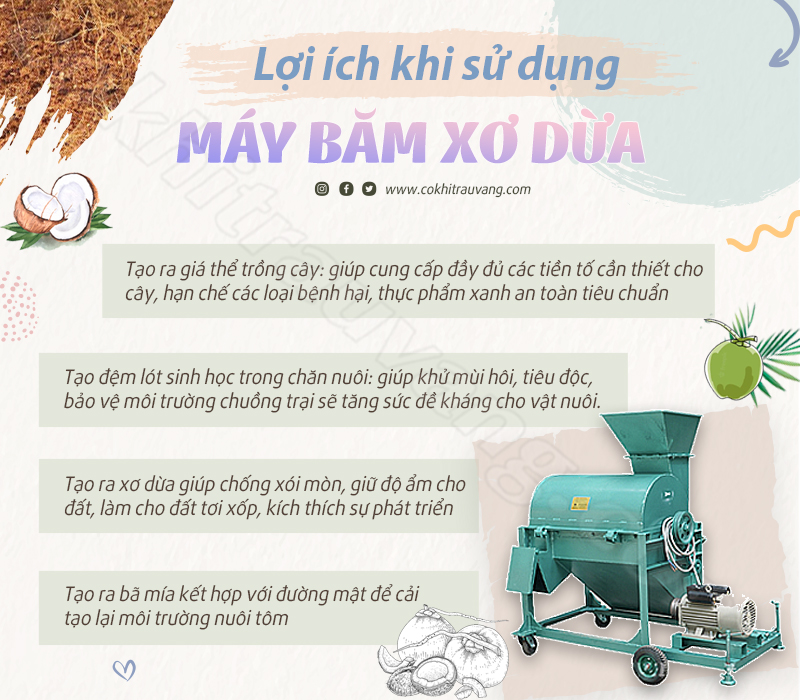 Máy xay xơ dừa công nghiệp