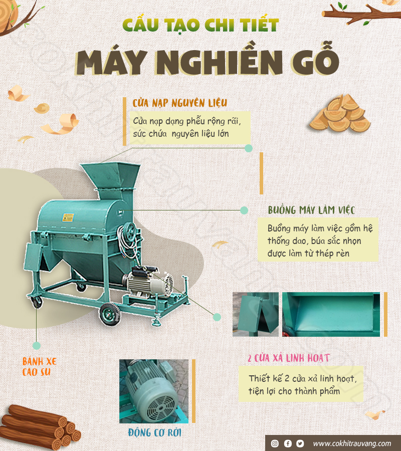 Máy nghiền gỗ mini