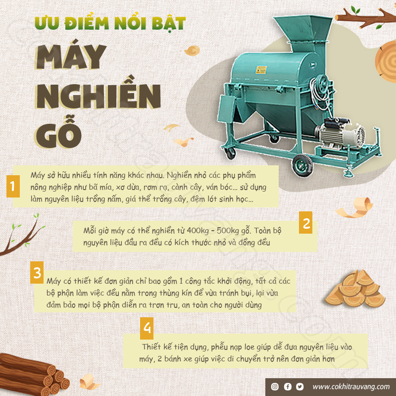 Máy nghiền gỗ mini