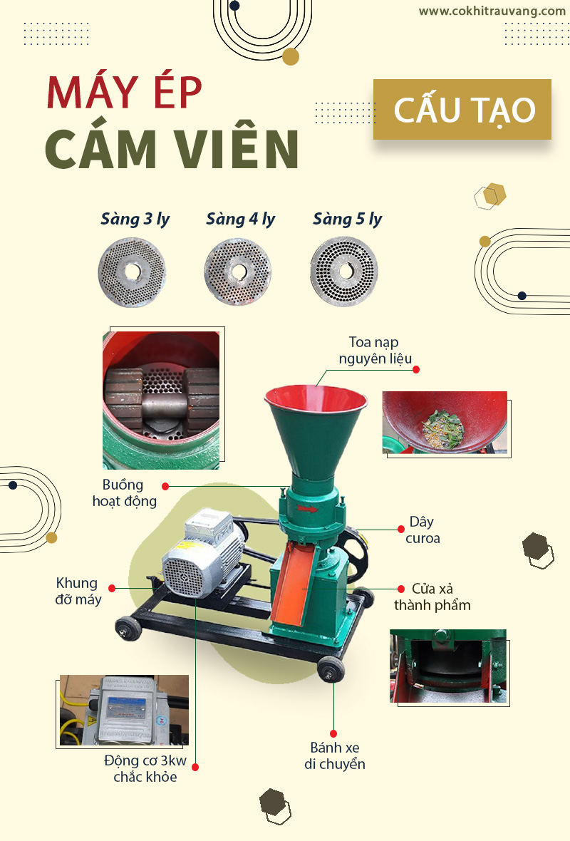 máy ép cám viên s150 dùng dây curoa