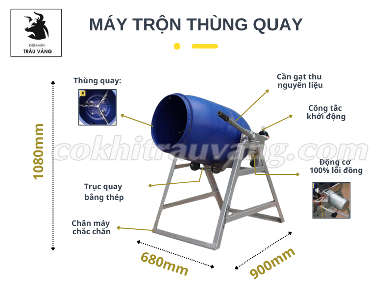 Máy trộn nguyên liệu