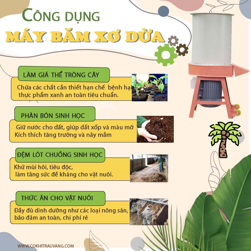 cấu tạo máy xay xơ dừa 