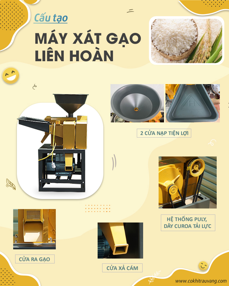 cấu tạo máy xát gạo liên hoàn mini