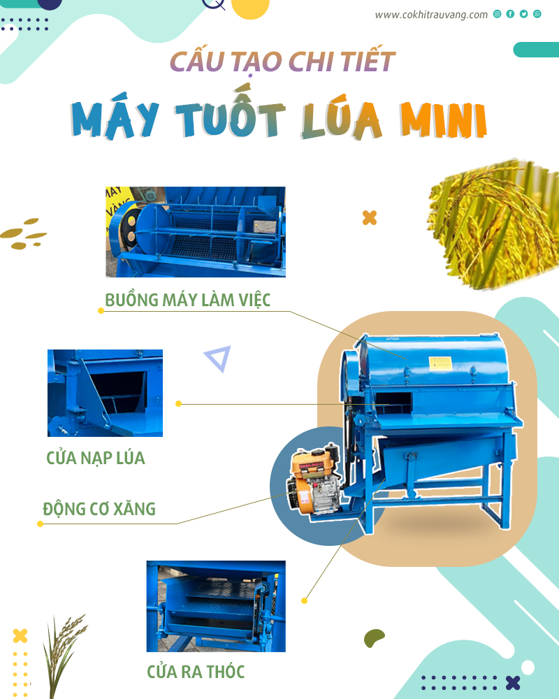 Máy tuốt lúa