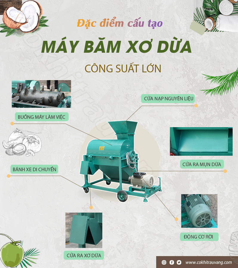 Máy nghiền rơm rạ 11kW