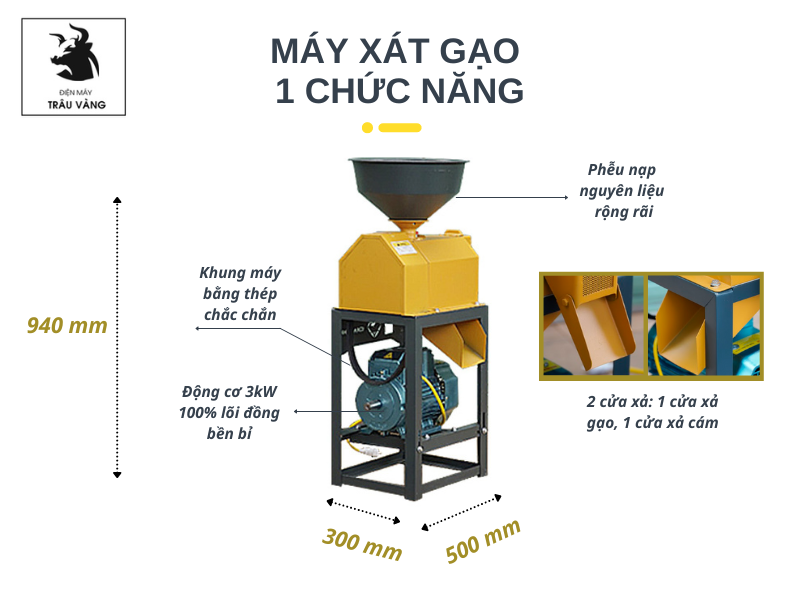 Máy xát gạo 1 chức năng