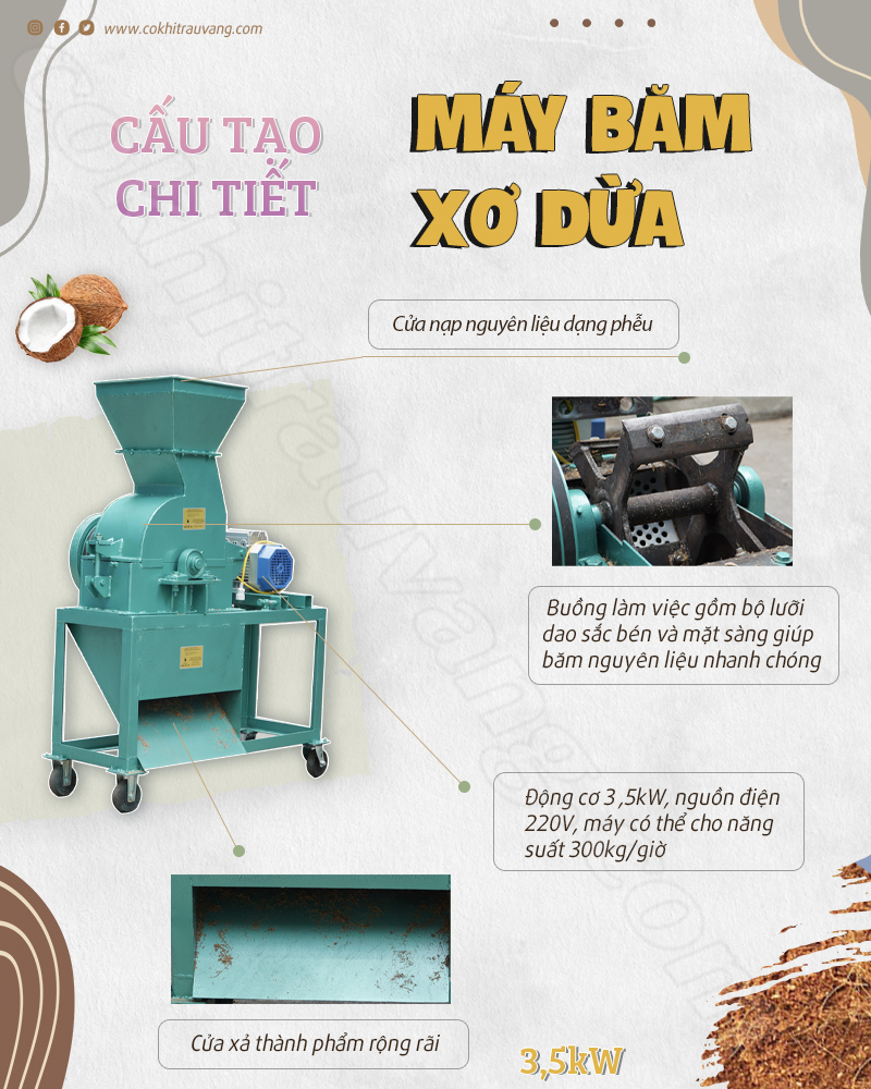 máy nghiền xơ dừa