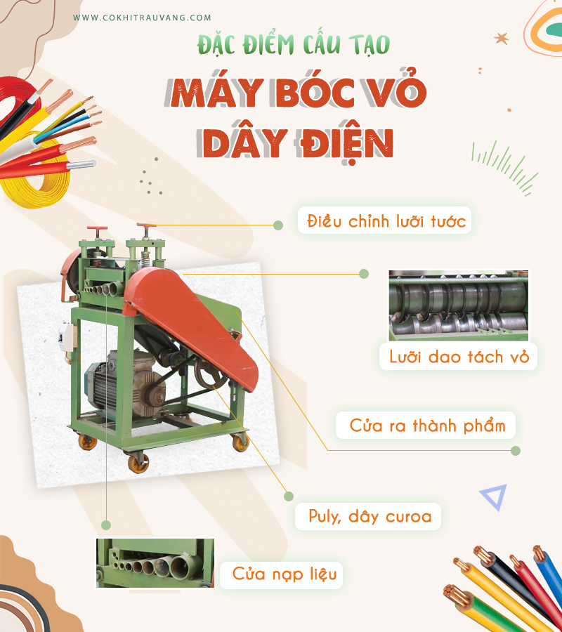 máy bóc  vỏ dây điện