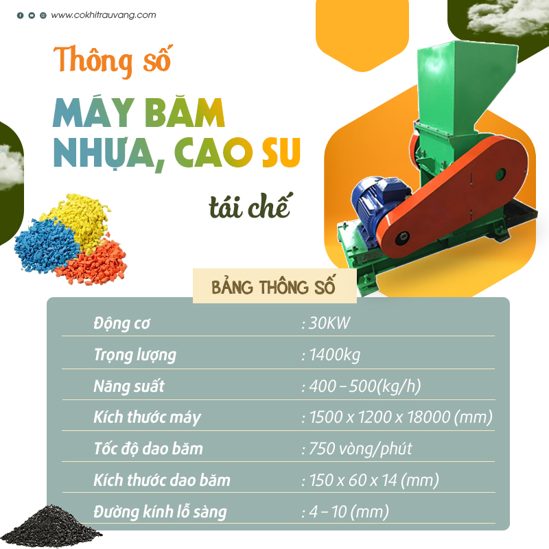 giá máy băm nhựa phế liệu