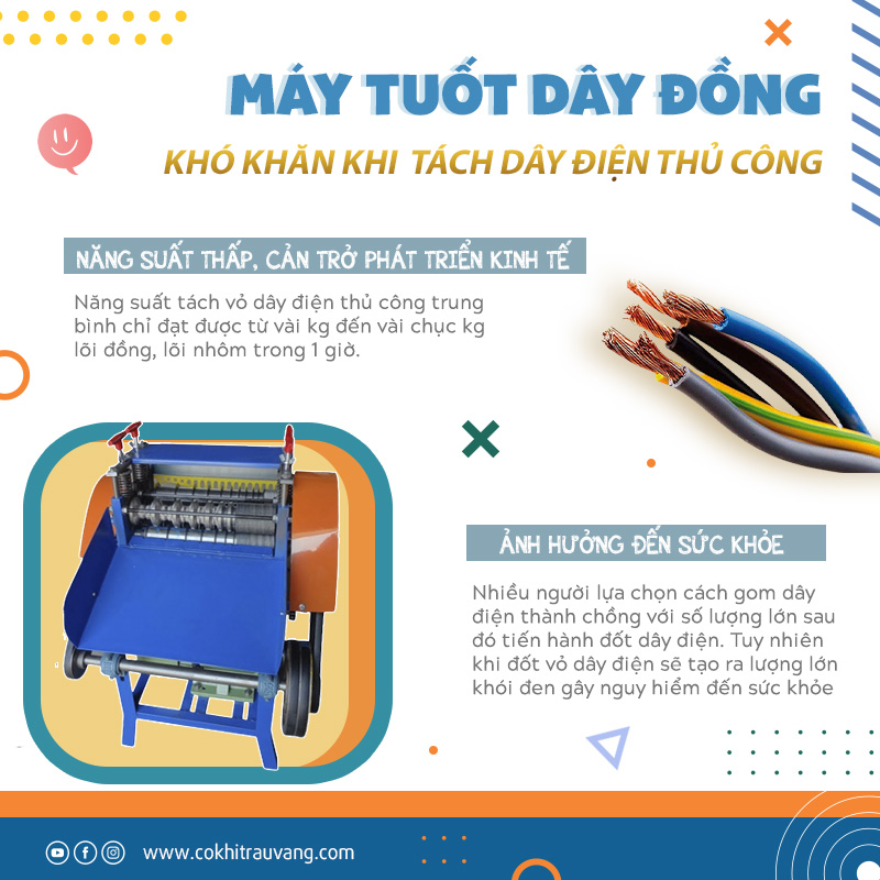 máy tuốt vỏ dây điện