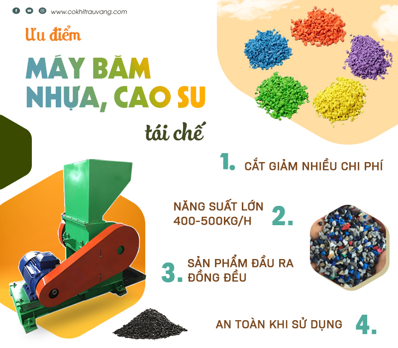 giá máy băm nhựa phế liệu