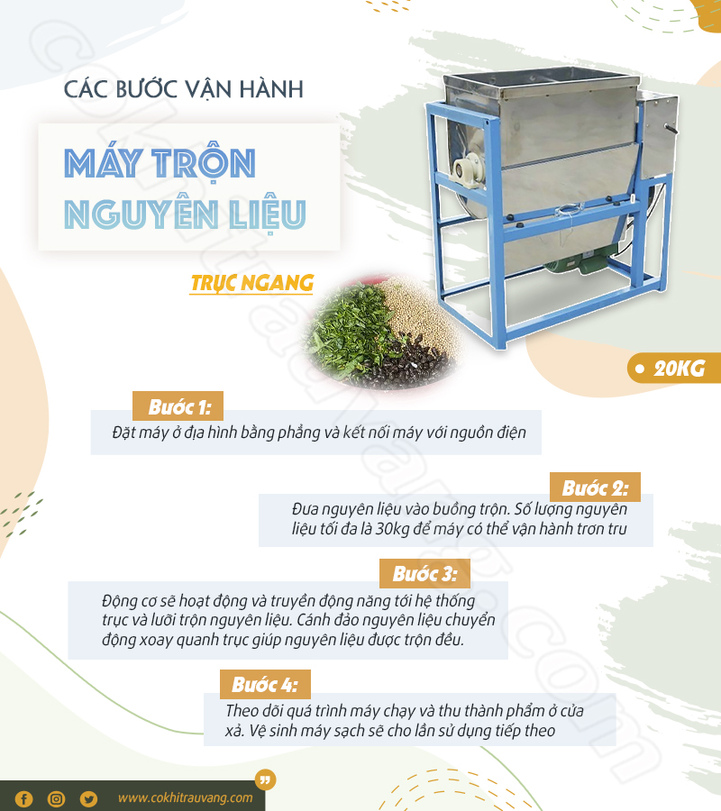 máy trộn trục ngang