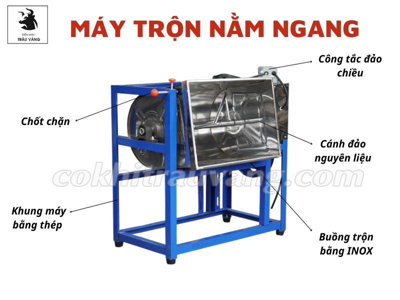 máy trộn trục ngang