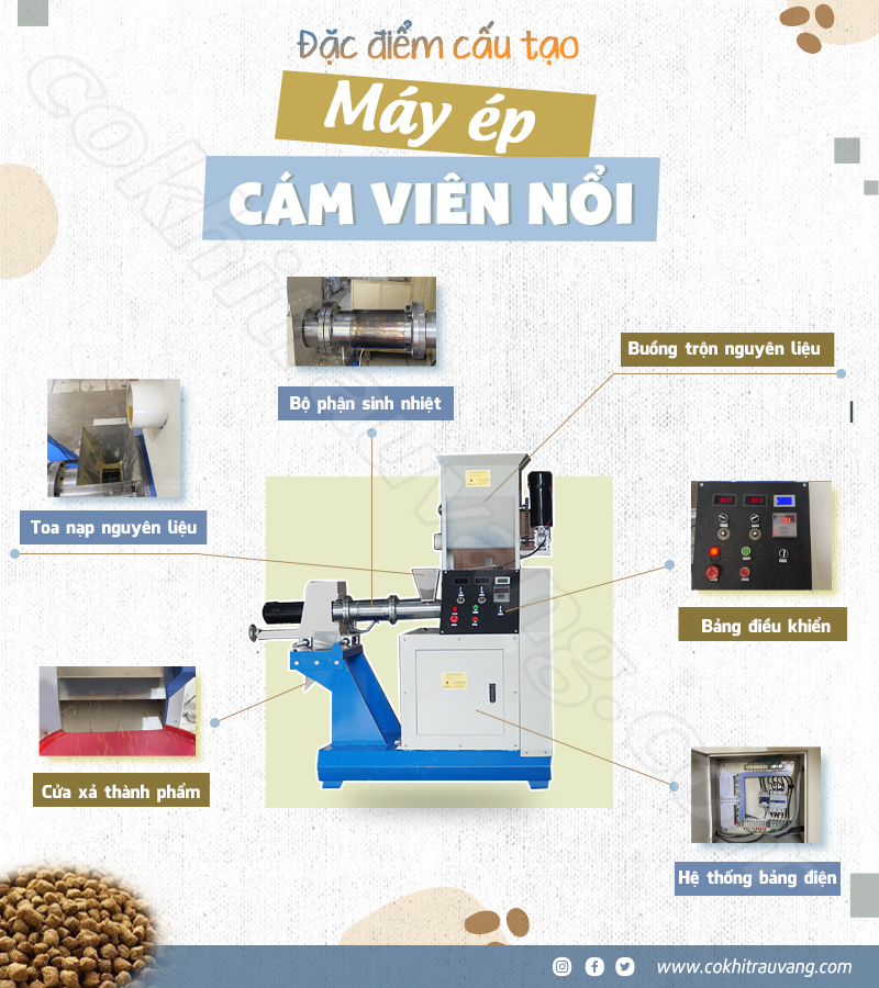 Máy ép cám viên nổi