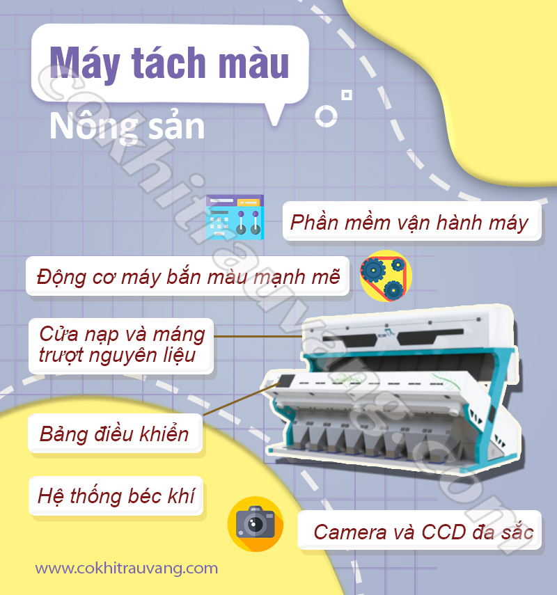 cấu tạo máy tách màu