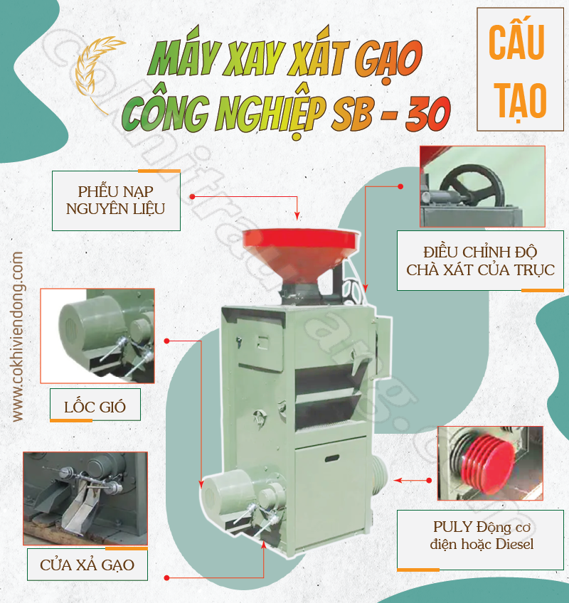 máy xay xát gạo công nghiệp