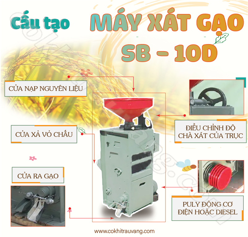 Máy xát gạo SB