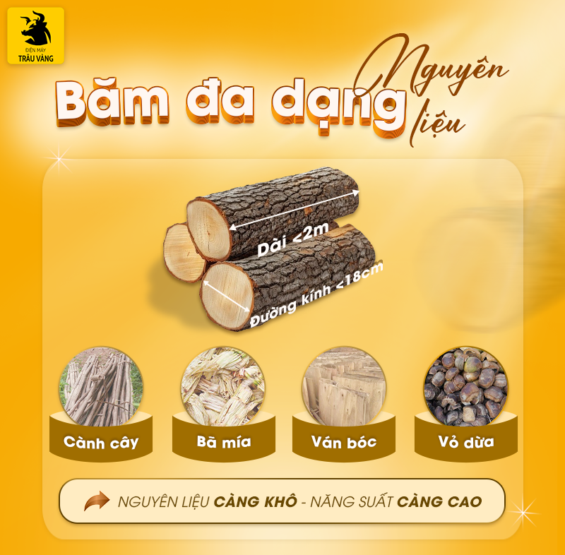 máy băm gỗ mini