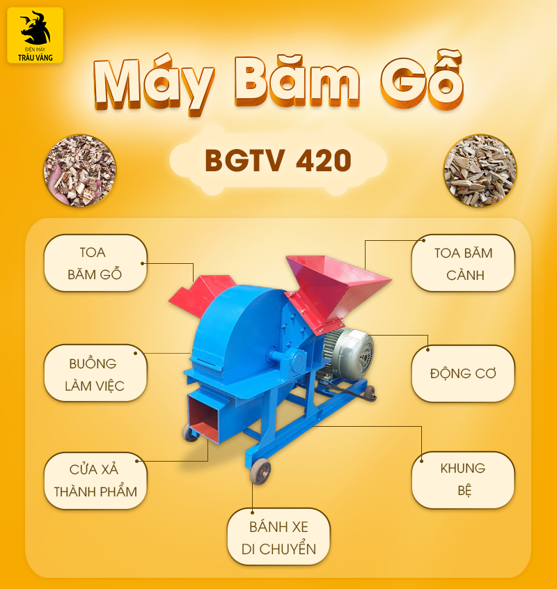máy băm gỗ mini