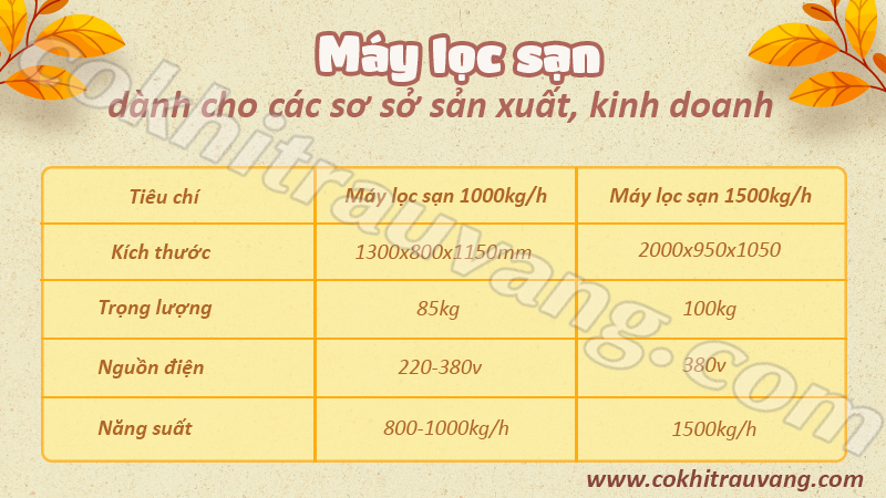 Máy lọc sạn gạo