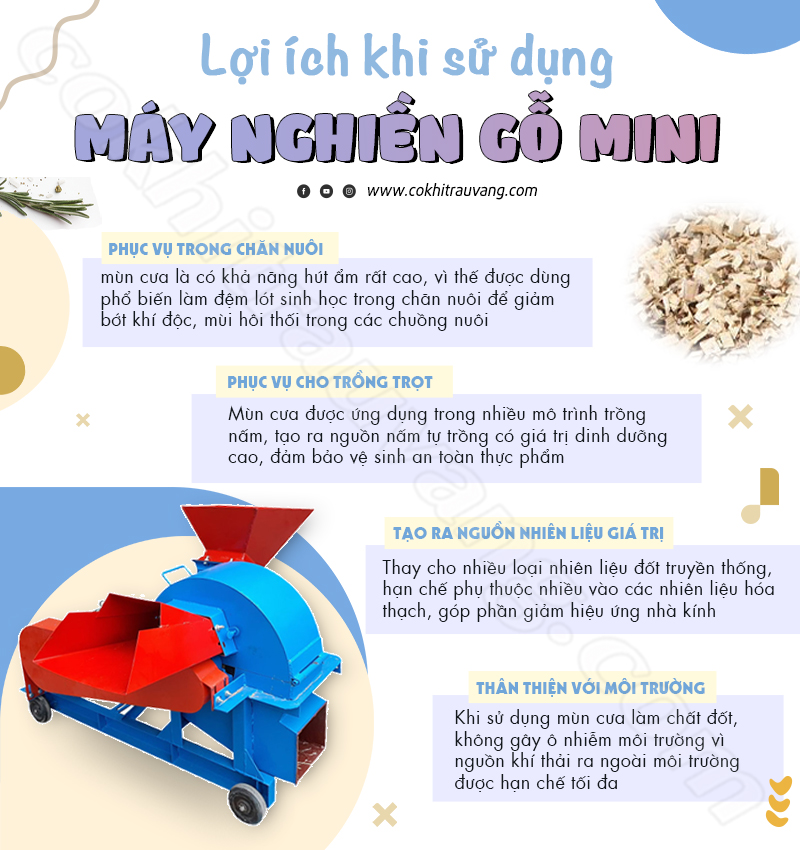 giá máy nghiền gỗ mini