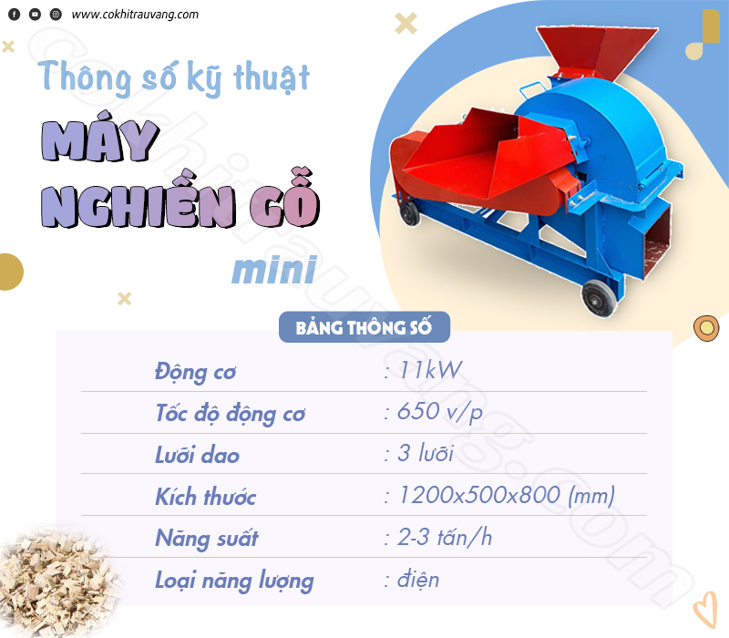 giá máy nghiền gỗ mini