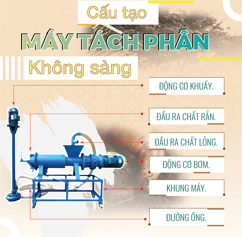 Máy tách ẩm