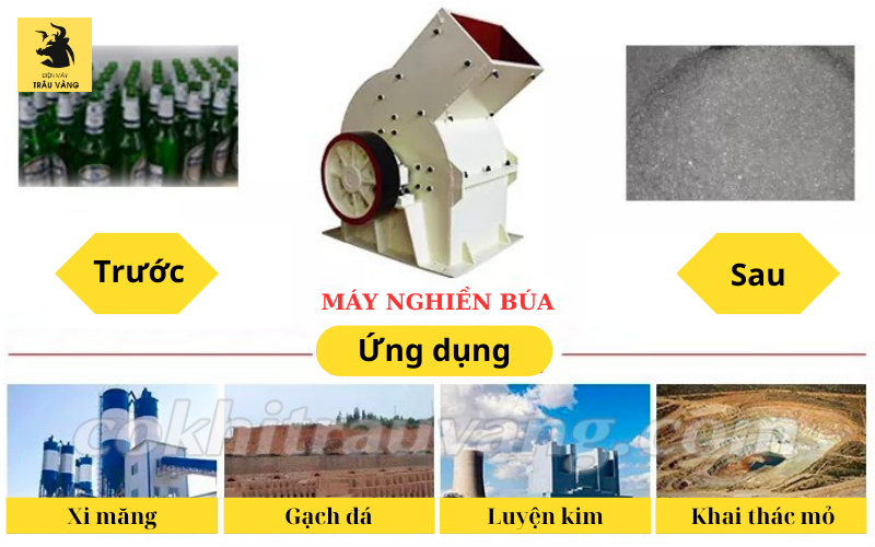 máy nghiền kính