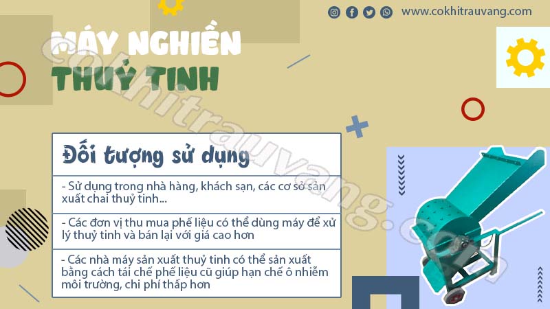 máy nghiền thủy tinh