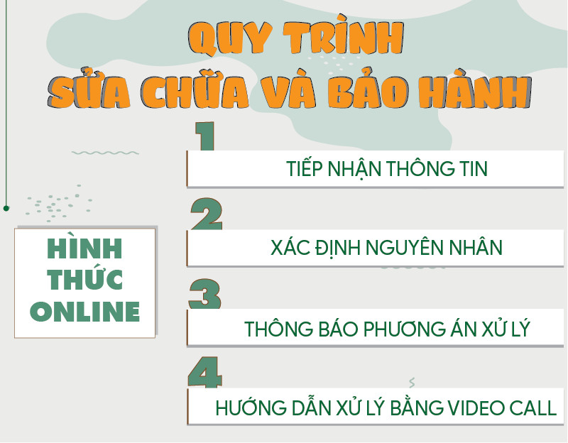 Dịch vụ sửa chữa và bảo hành